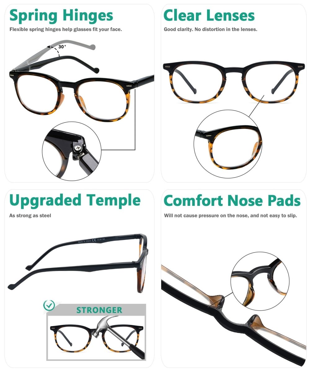 (Must Buy Both Eye) Reading Glasses with Different Strength for Each Eye PR001 (Clear)eyekeeper.com